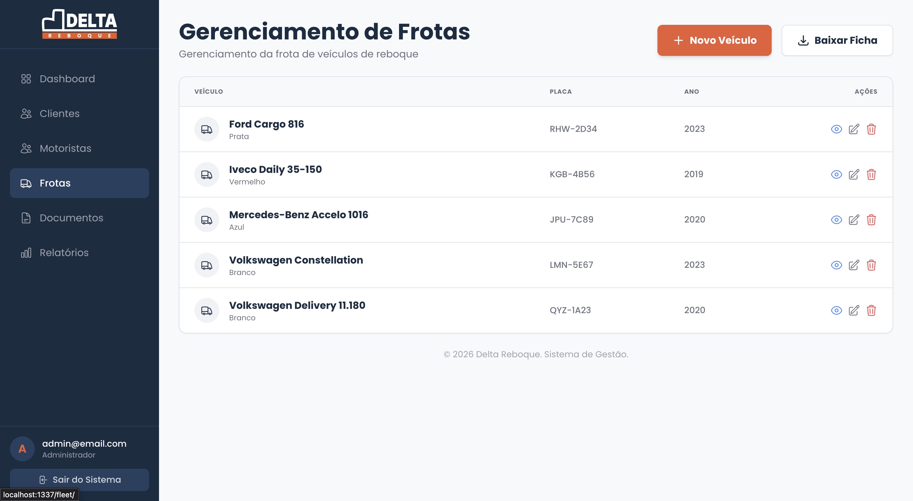 Gerenciamento de Frotas