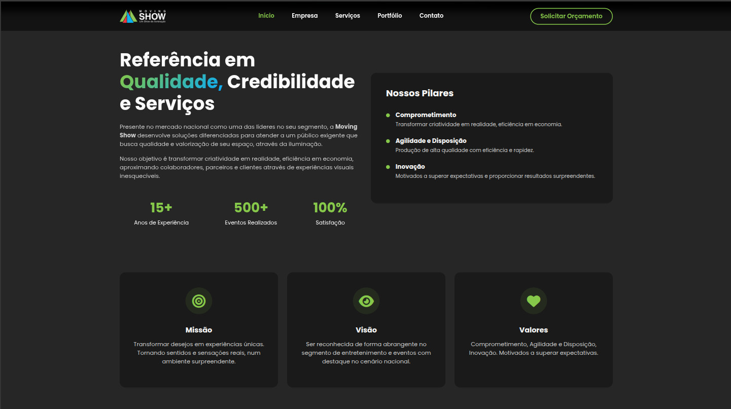 [Imagem de galeria do projeto 1]